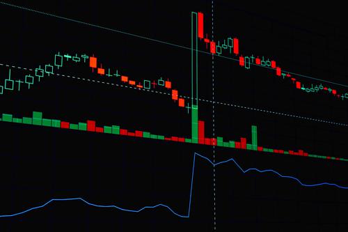 CHYM's Insider Sales: Diversification or a Capped Upside?