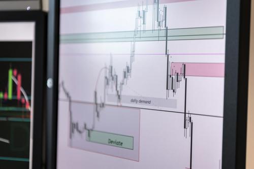 What Do Recent Congressional Trades Tell Us About Market Sentiment