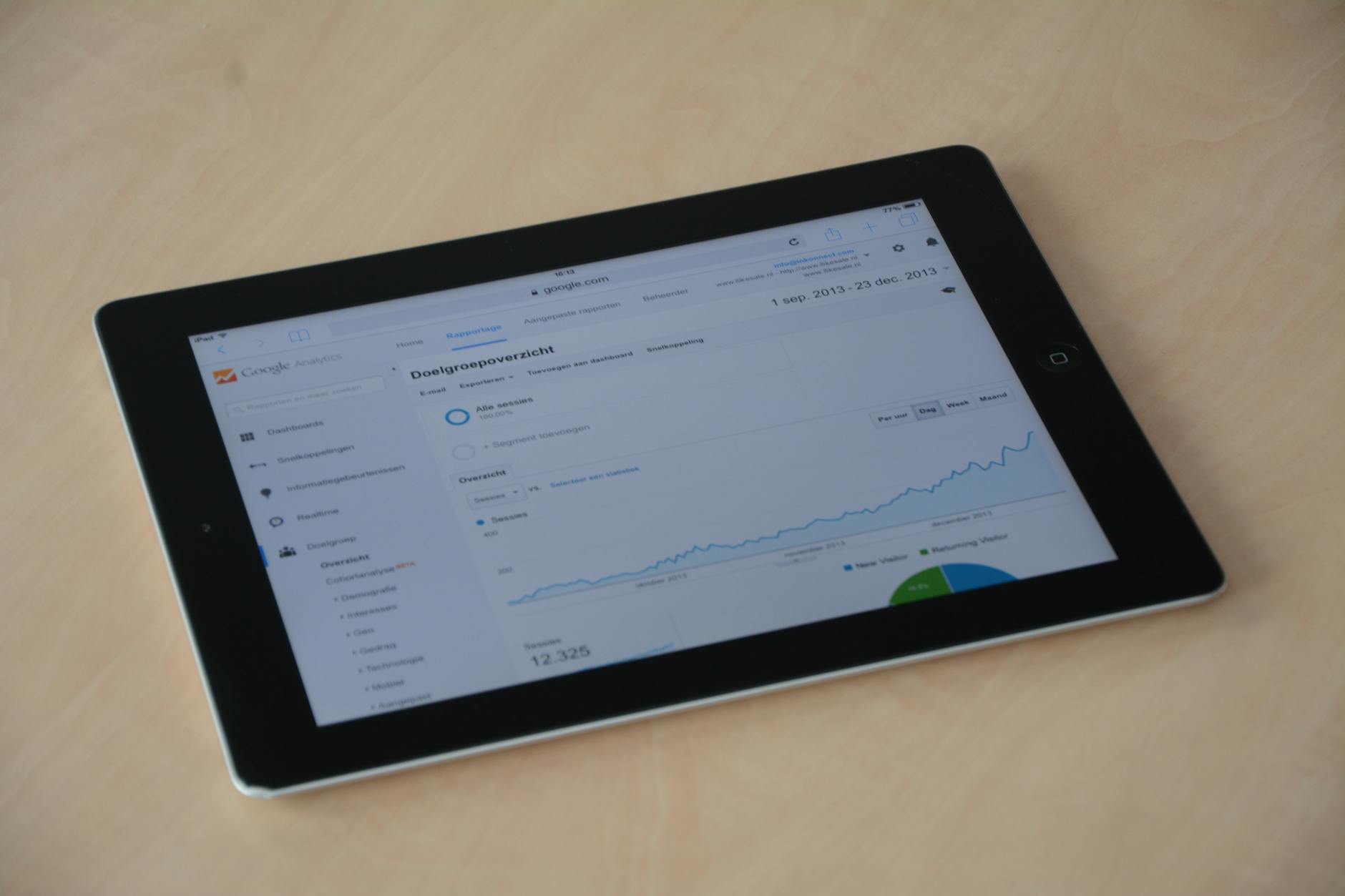 Is Semrush Poised for Digital Marketing Dominance
