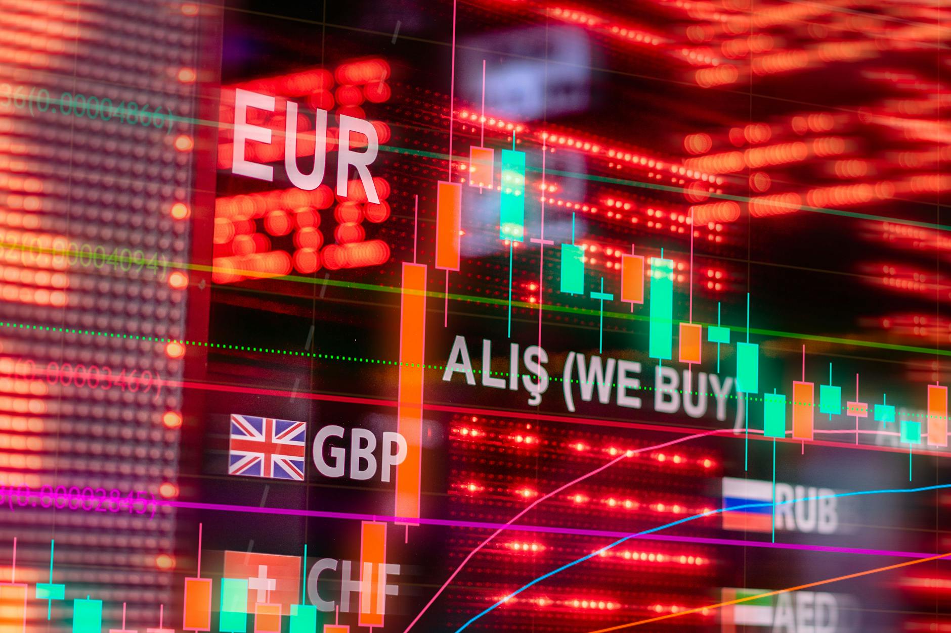 Why Did Morgan Stanley and Citigroup Outperform This Week