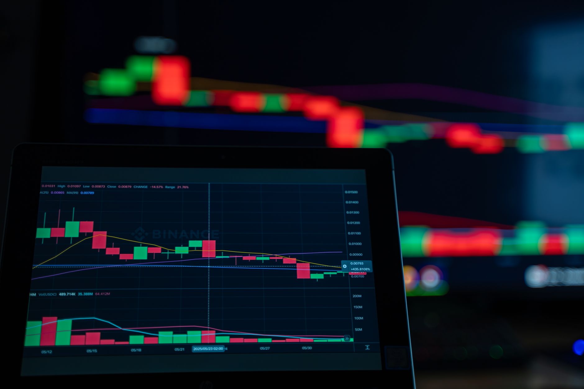Udine's High-Beta Bet: Navigating Volatility in Reddit and Hims & Hers