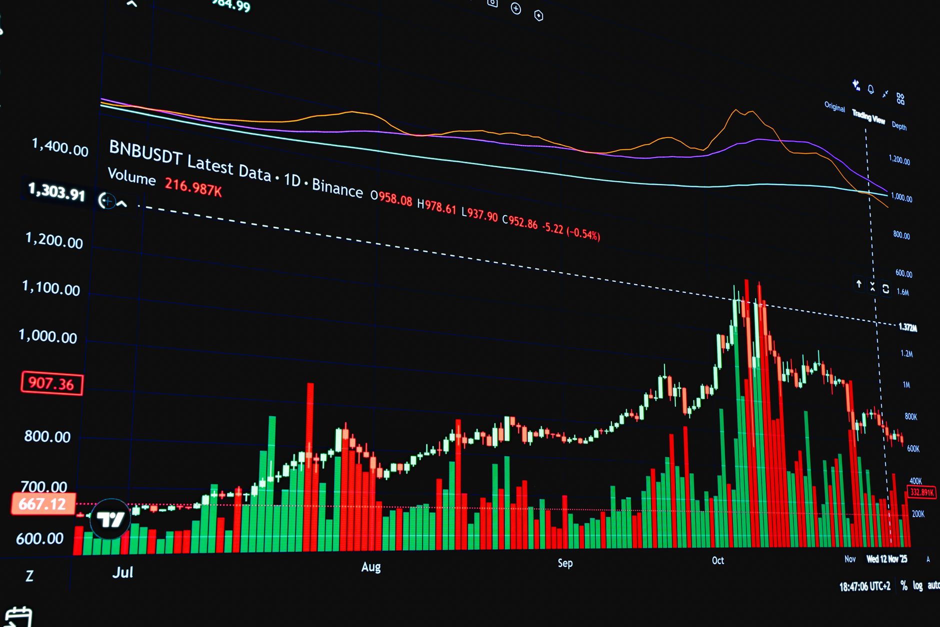 Seagate's (STX) CEO Monetizes Over $120 Million Into a Frothy Market