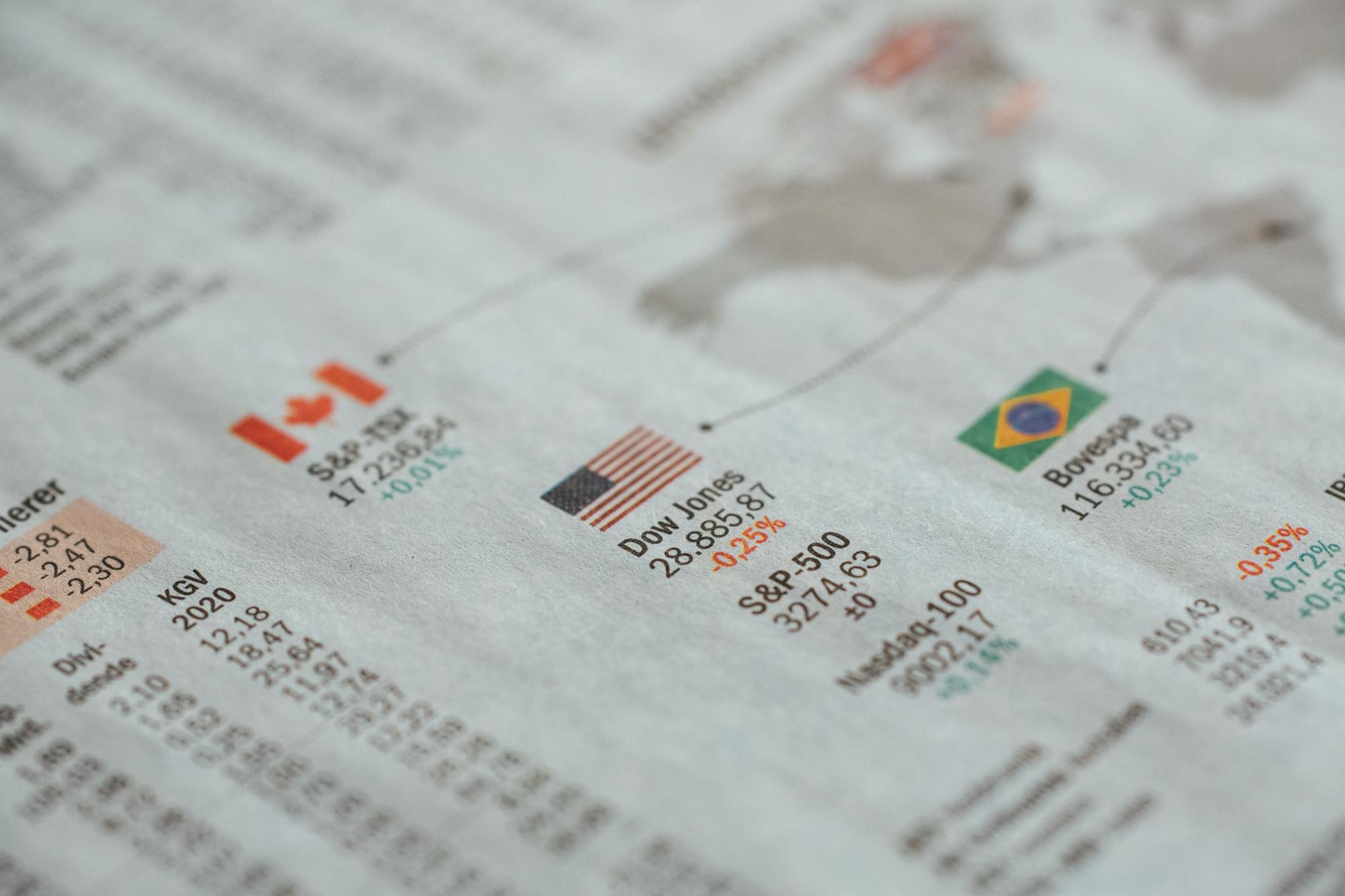 How Are Markets Reacting to the Escalating Mideast Conflict