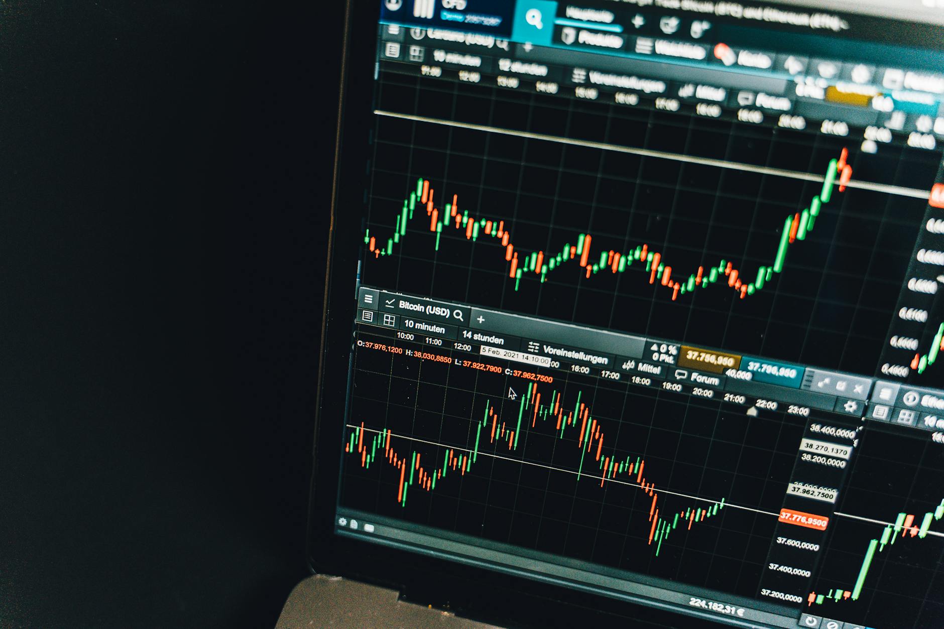 What Drove GCL's Recent Stock Surge