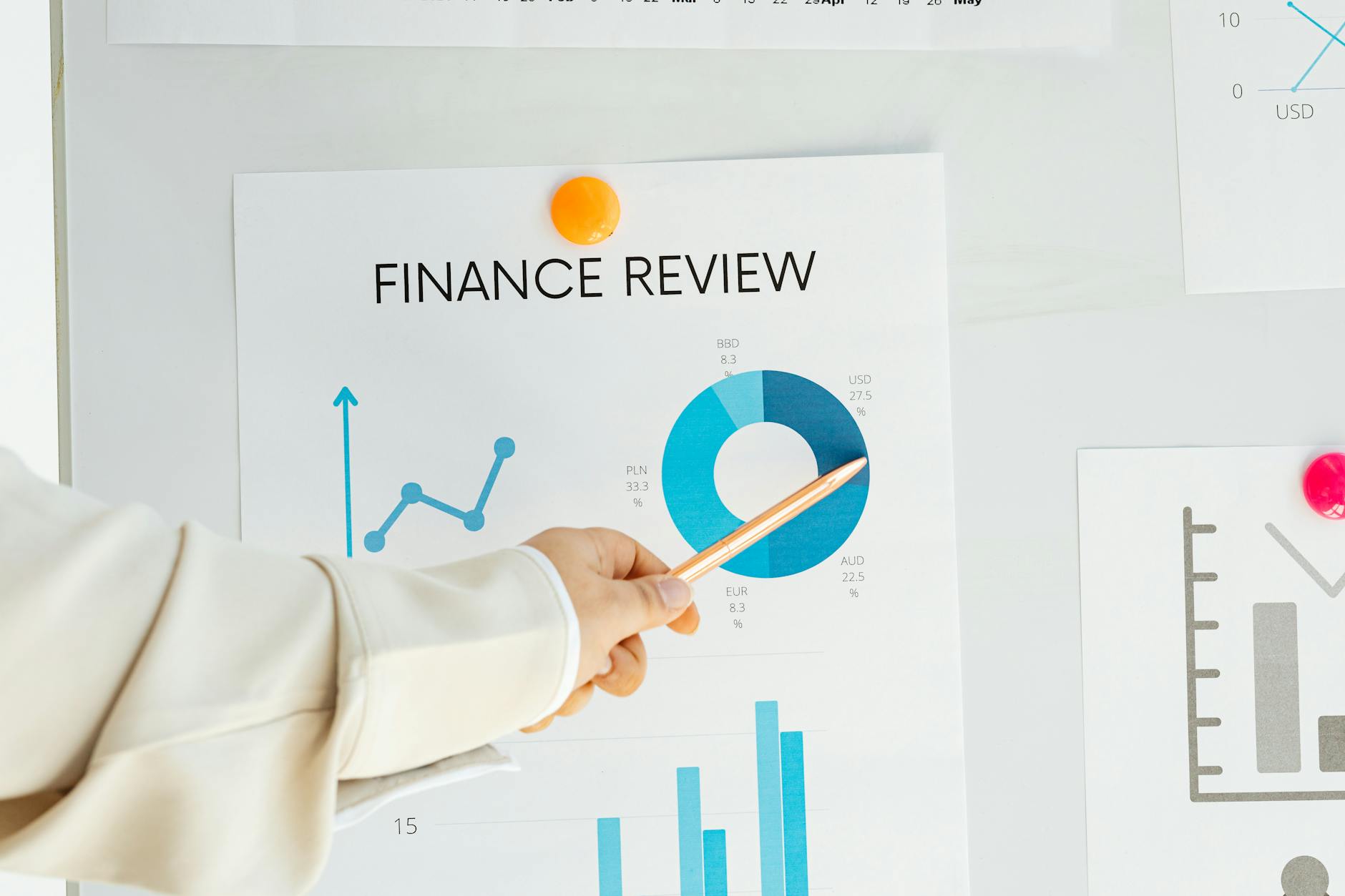 Is Evolus (EOLS) Finally Turning the Corner on Profitability