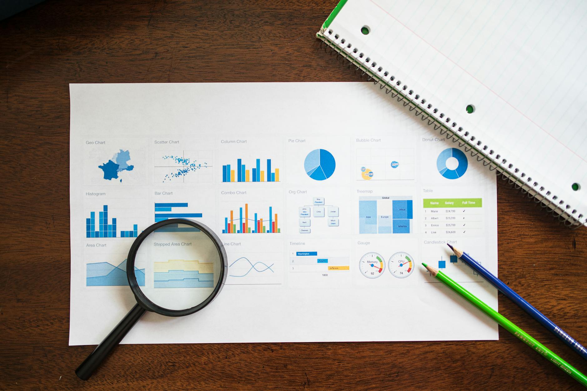 Do Recent Insider Sales Signal Trouble for LendingClub (LC)