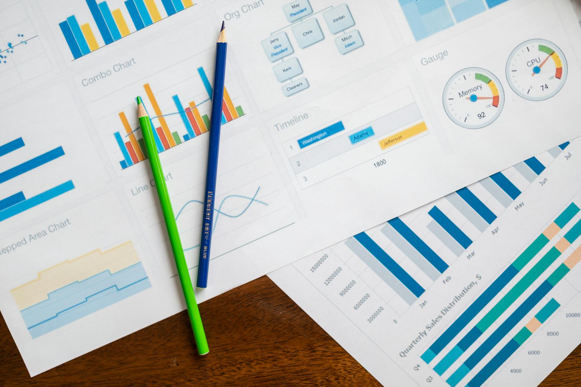 Why Did Community Heritage Financial Reposition Its Investment Portfolio
