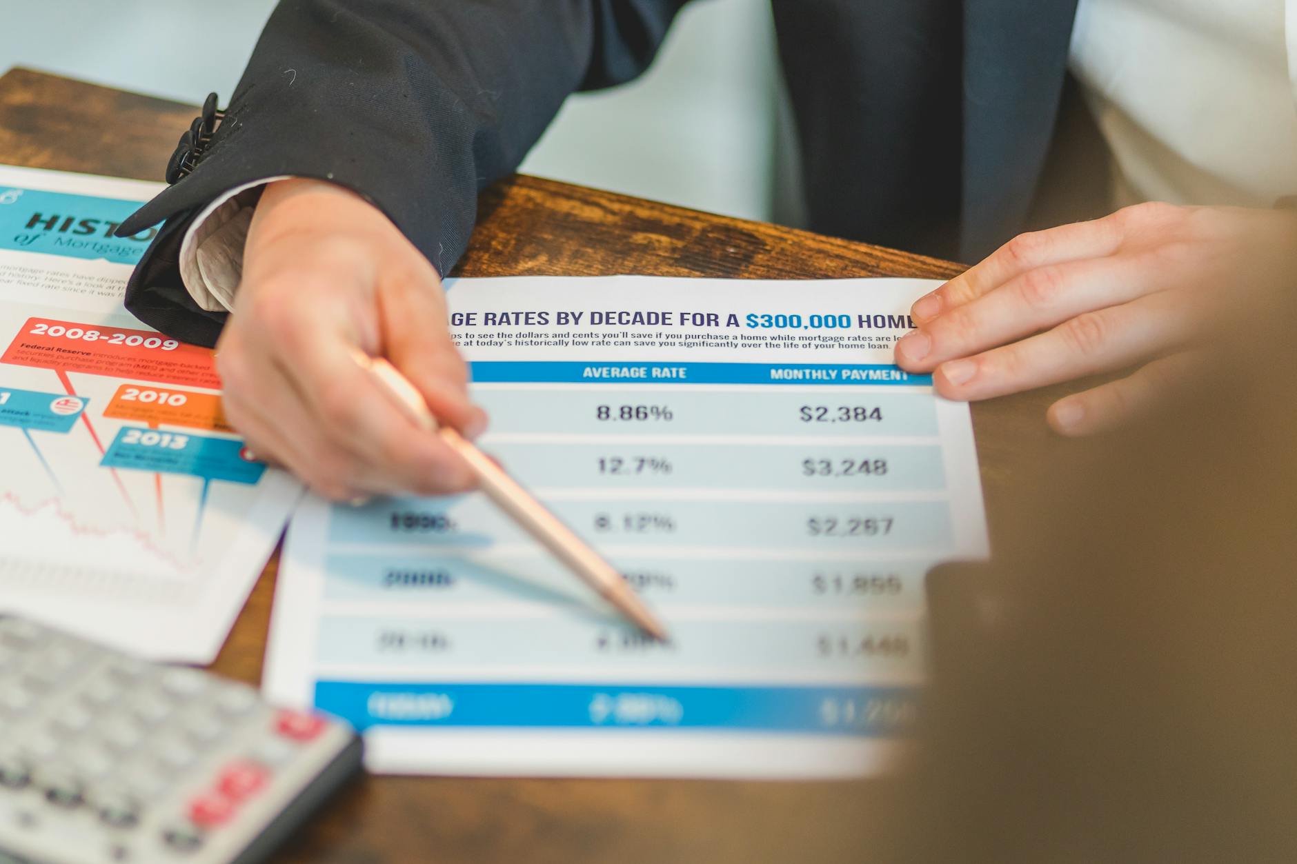 What's Driving Regional Bank Performance in Q1 2026
