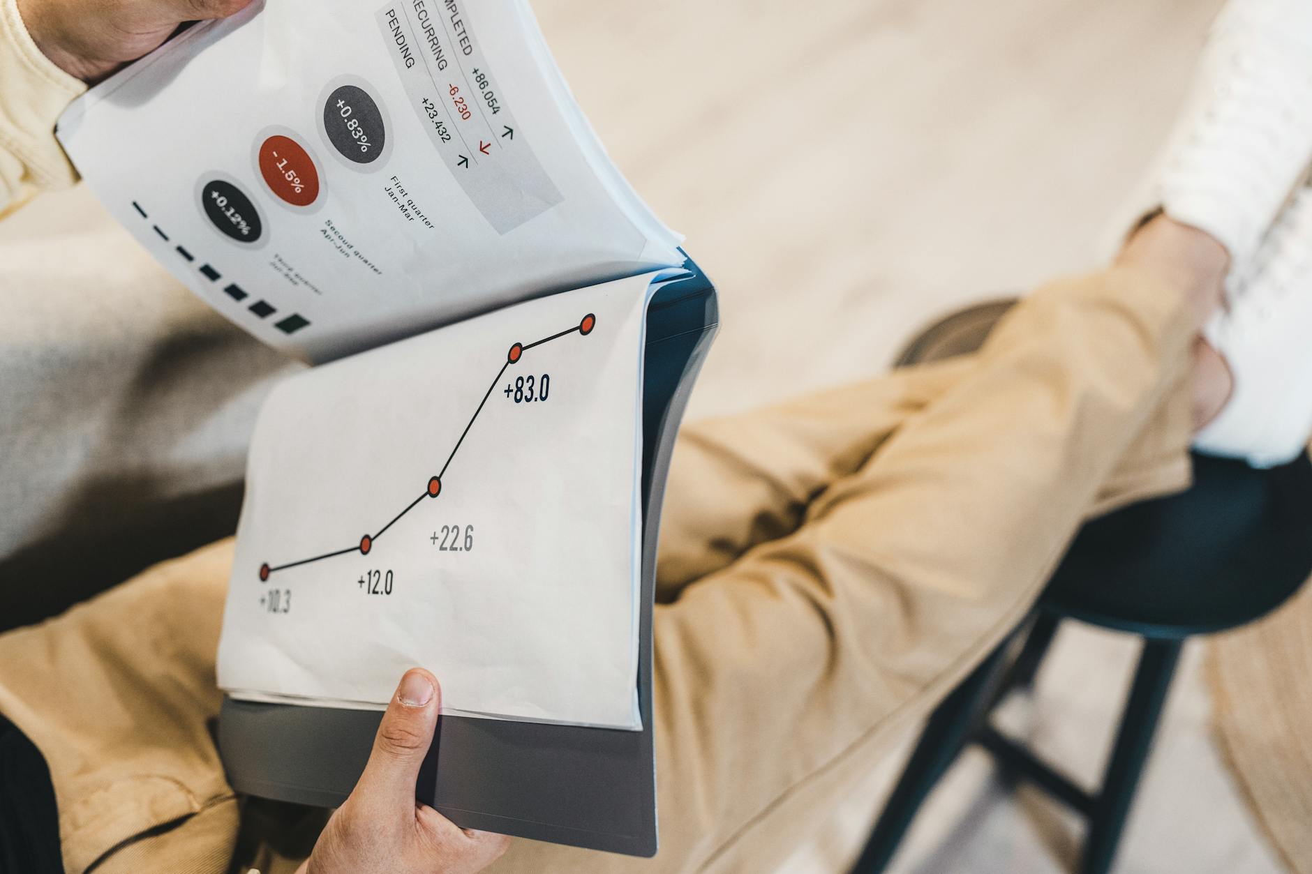 Why is DXP Enterprises (DXPE) stock performing so strongly