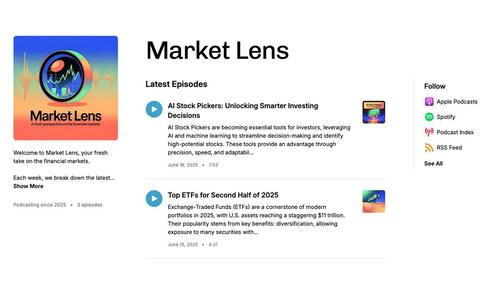 Introducing the Market Lens Podcast: Your New Source for Market Insights and Smarter Investing